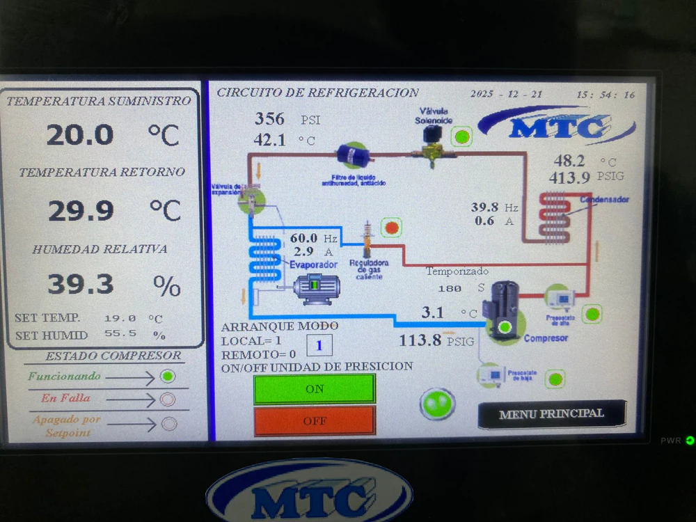 Pantalla de control de una unidad de aire acondicionado de precisión